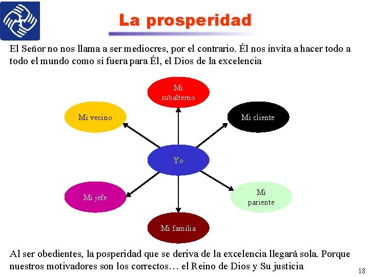 La prosperidad El Señor no nos llama a ser mediocres, por el contrario. Él