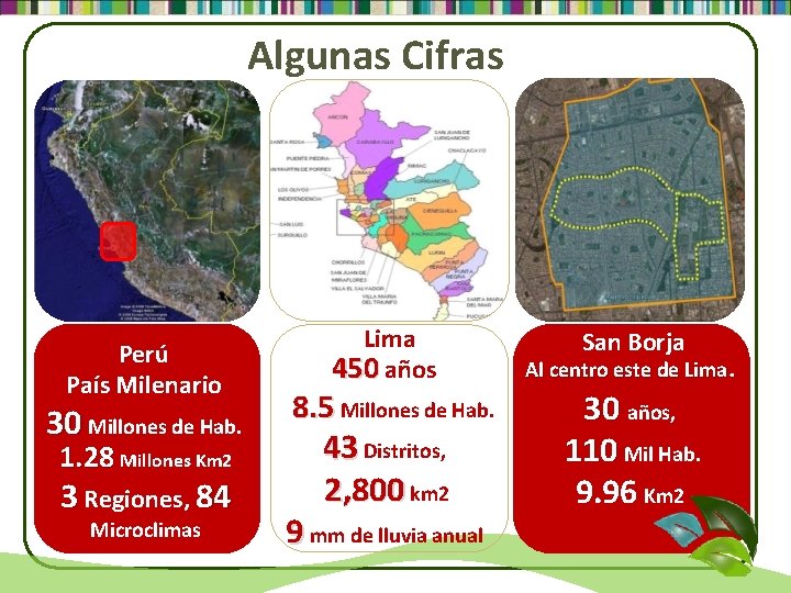 Algunas Cifras Perú País Milenario 30 Millones de Hab. 1. 28 Millones Km 2