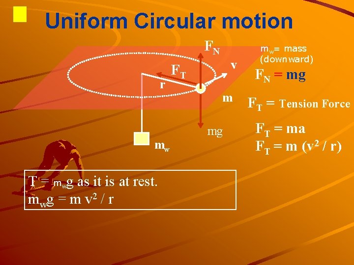 Uniform Circular motion FN r mw T = m g as it is at Uniform Circular motion FN r mw T = m g as it is at