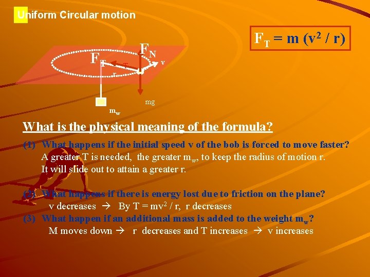 Uniform Circular motion FN FT r T FT = m (v 2 / r) Uniform Circular motion FN FT r T FT = m (v 2 / r)