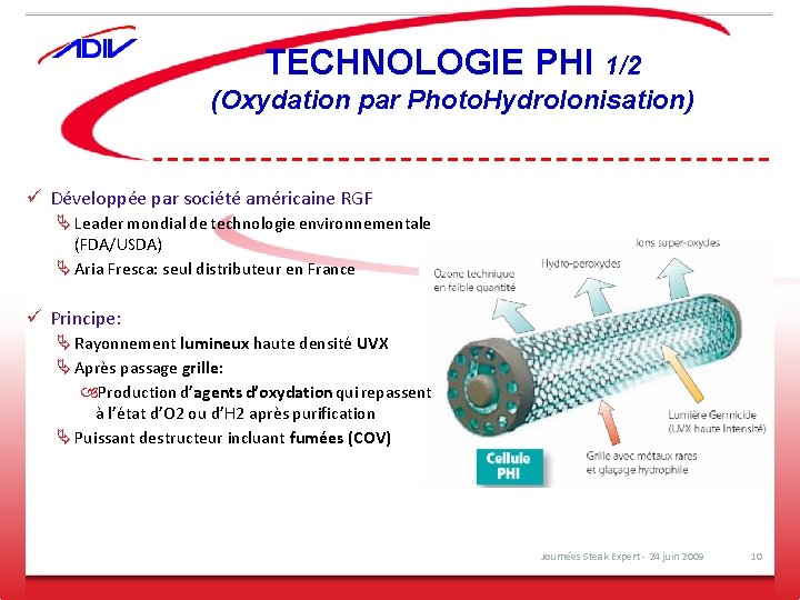 TECHNOLOGIE PHI 1/2 (Oxydation par Photo. Hydro. Ionisation) ü Développée par société américaine RGF