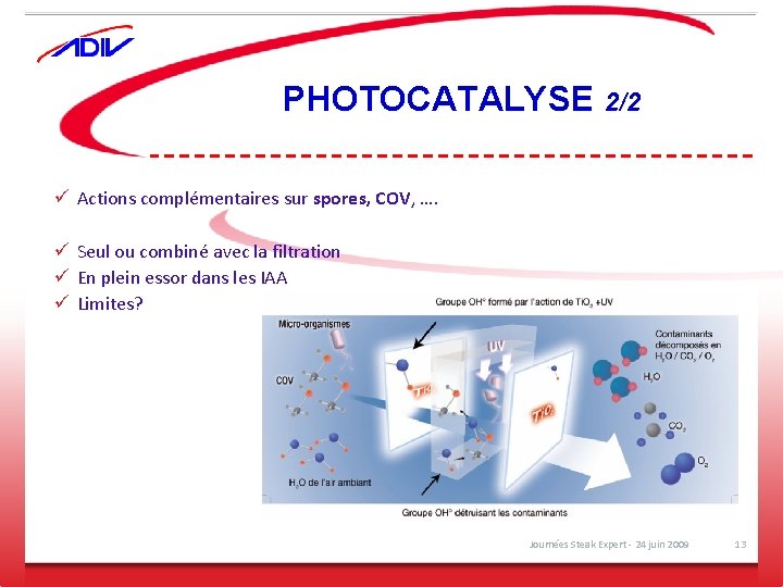 PHOTOCATALYSE 2/2 ü Actions complémentaires sur spores, COV, …. ü Seul ou combiné avec