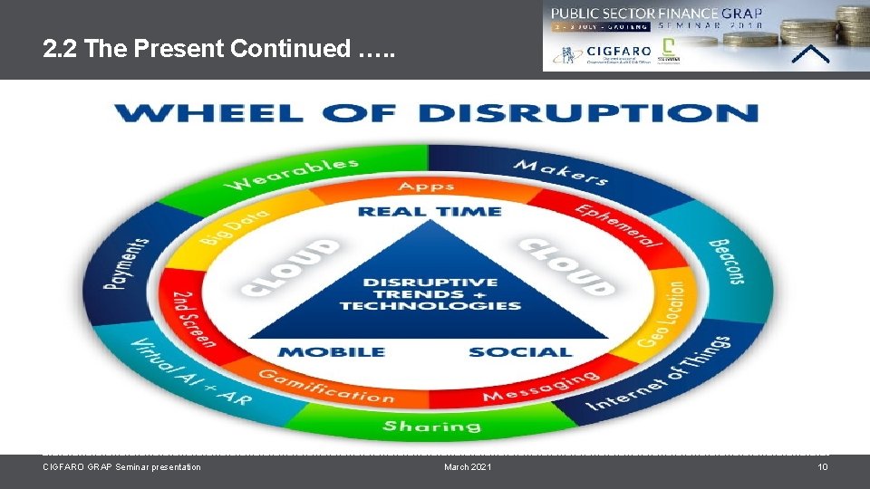 2. 2 The Present Continued …. . CIGFARO GRAP Seminar presentation March 2021 10