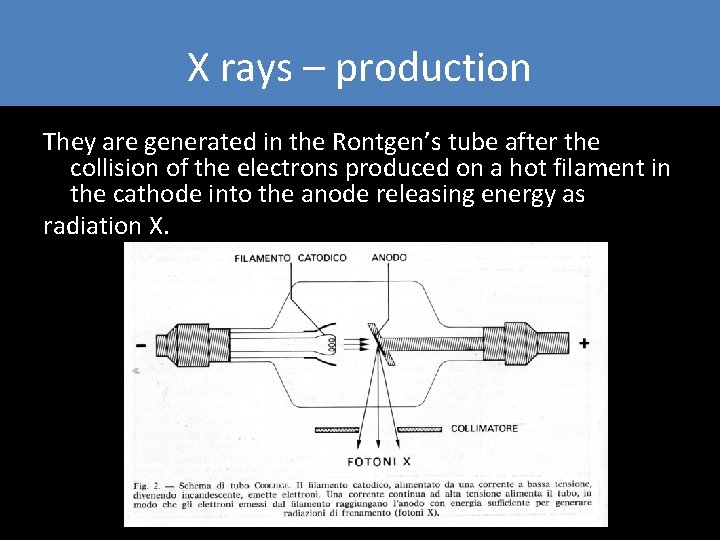 X rays – production They are generated in the Rontgen’s tube after the collision X rays – production They are generated in the Rontgen’s tube after the collision