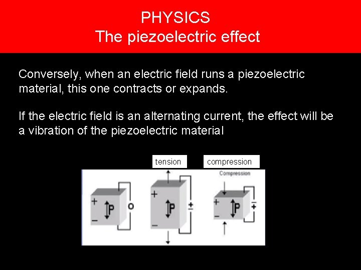 PHYSICS 4. The piezoelectric effect Conversely, when an electric field runs a piezoelectric material, PHYSICS 4. The piezoelectric effect Conversely, when an electric field runs a piezoelectric material,