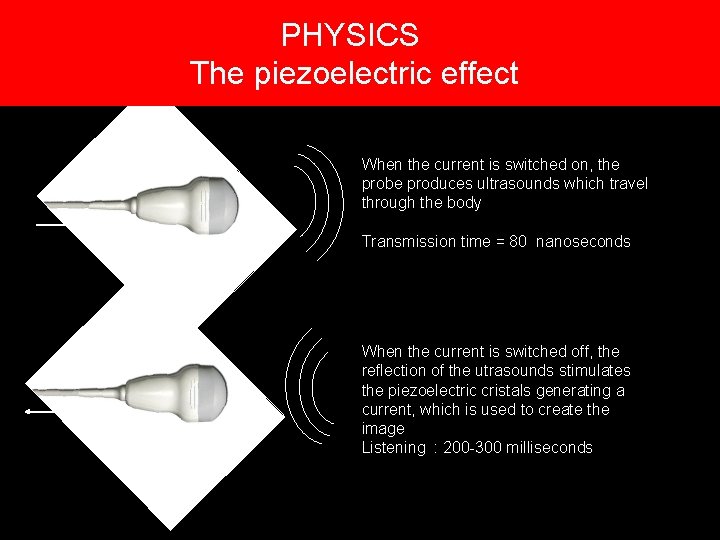 PHYSICS 4. The piezoelectric effect When the current is switched on, the probe produces PHYSICS 4. The piezoelectric effect When the current is switched on, the probe produces