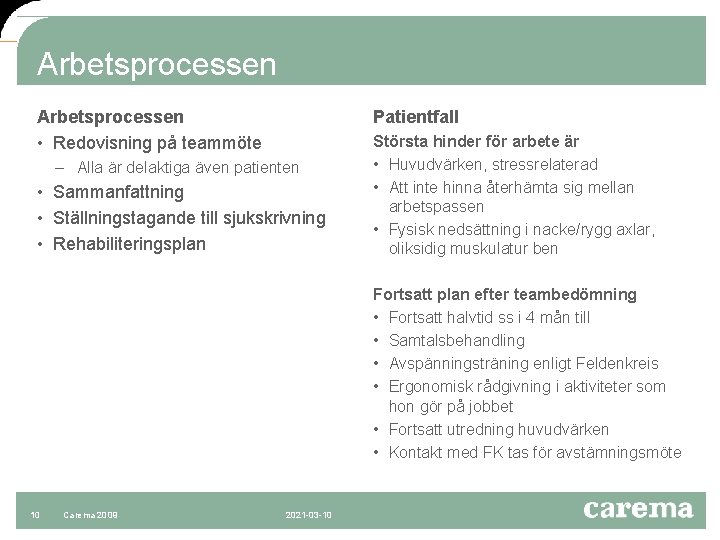 Arbetsprocessen • Redovisning på teammöte Patientfall – Alla är delaktiga även patienten • Sammanfattning