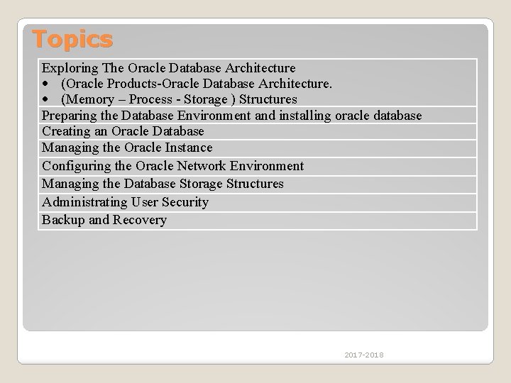 Topics Exploring The Oracle Database Architecture (Oracle Products-Oracle Database Architecture. (Memory – Process - Topics Exploring The Oracle Database Architecture (Oracle Products-Oracle Database Architecture. (Memory – Process -