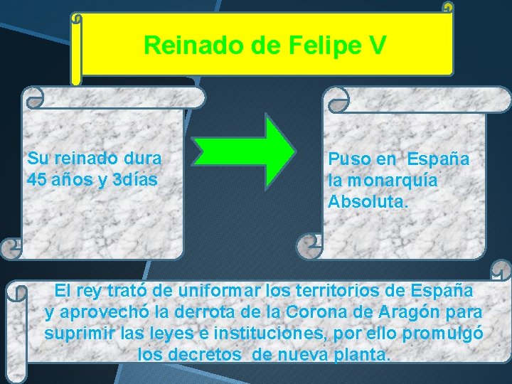 Reinado de Felipe V Su reinado dura 45 años y 3 días Puso en Reinado de Felipe V Su reinado dura 45 años y 3 días Puso en