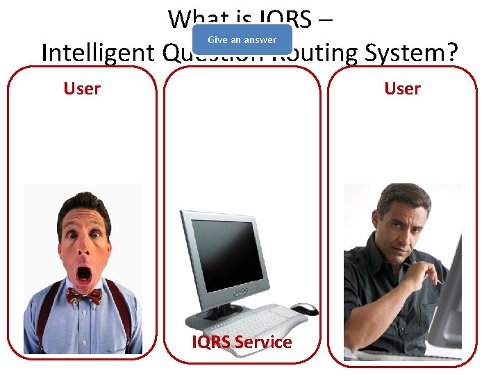 What is IQRS – Intelligent Question Routing System? Understand Forward Understand the Find Type