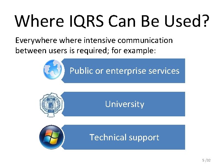 Where IQRS Can Be Used? Everywhere intensive communication between users is required; for example: