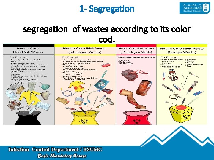 1 - Segregation segregation of wastes according to its color cod. 