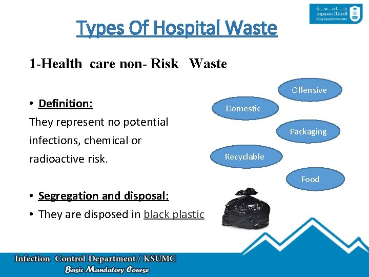 Types Of Hospital Waste 1 -Health care non- Risk Waste Offensive • Definition: They