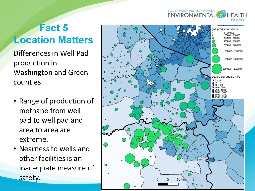 Fact 5 Location Matters Differences in Well Pad production in Washington and Green counties