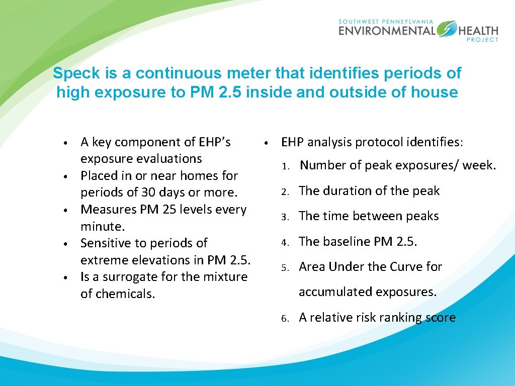 Speck is a continuous meter that identifies periods of high exposure to PM 2.