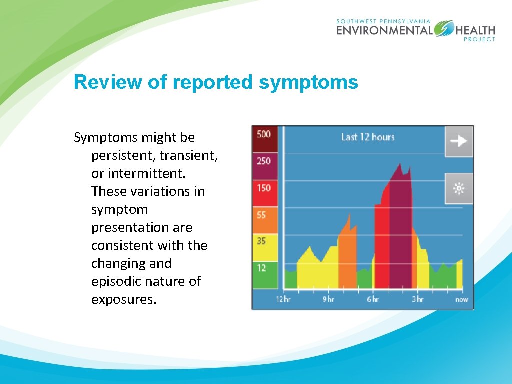 Review of reported symptoms Symptoms might be persistent, transient, or intermittent. These variations in