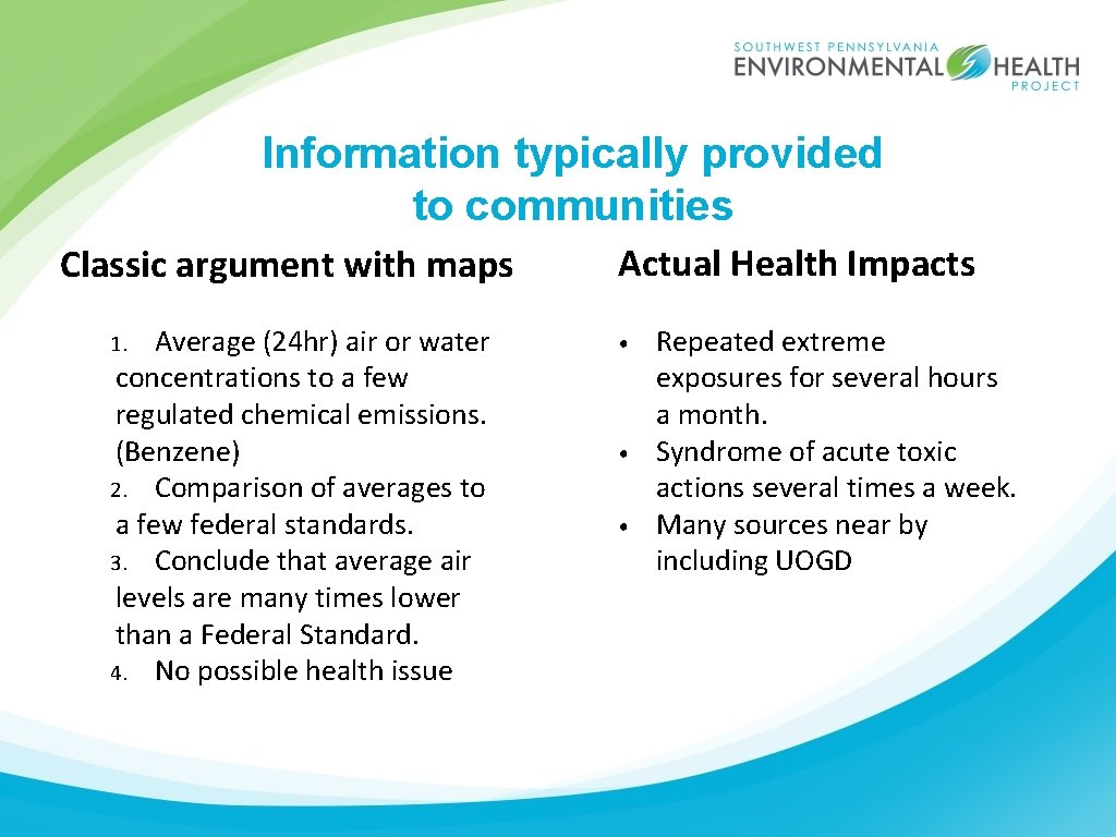 Information typically provided to communities Classic argument with maps Average (24 hr) air or