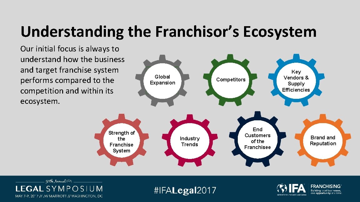 Understanding the Franchisor’s Ecosystem Our initial focus is always to understand how the business