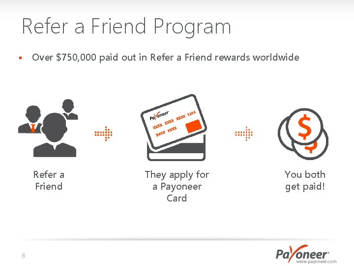 Refer a Friend Program § Over $750, 000 paid out in Refer a Friend