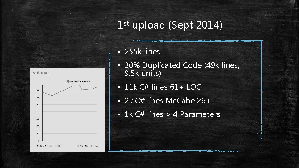 1 st upload (Sept 2014) ▪ 255 k lines ▪ 30% Duplicated Code (49
