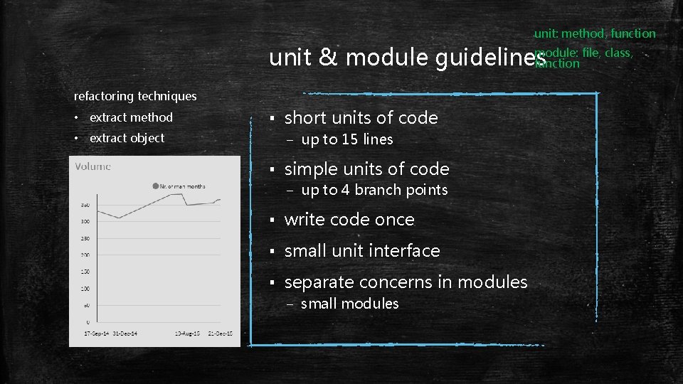 unit: method, function module: file, class, unit & module guidelines function refactoring techniques •