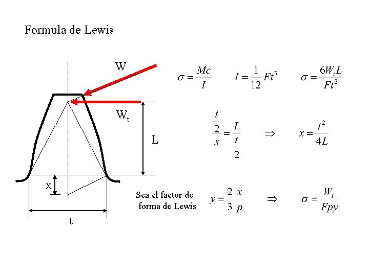 Formula de Lewis W Wt L x Sea el factor de forma de Lewis
