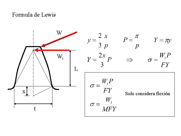 Formula de Lewis W Wt L x Solo considera flexión t 