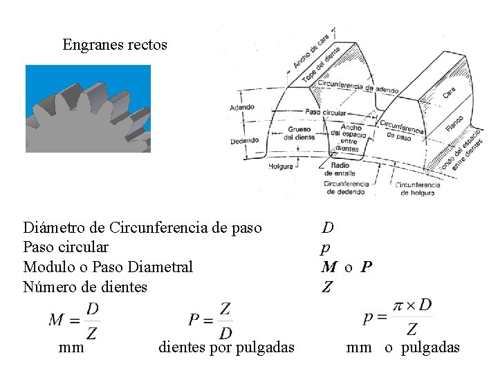 Engranes rectos Diámetro de Circunferencia de paso Paso circular Modulo o Paso Diametral Número