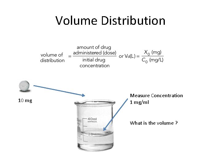 Volume Distribution 10 mg Measure Concentration 1 mg/ml What is the volume ? 