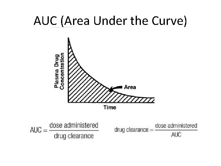 AUC (Area Under the Curve) 