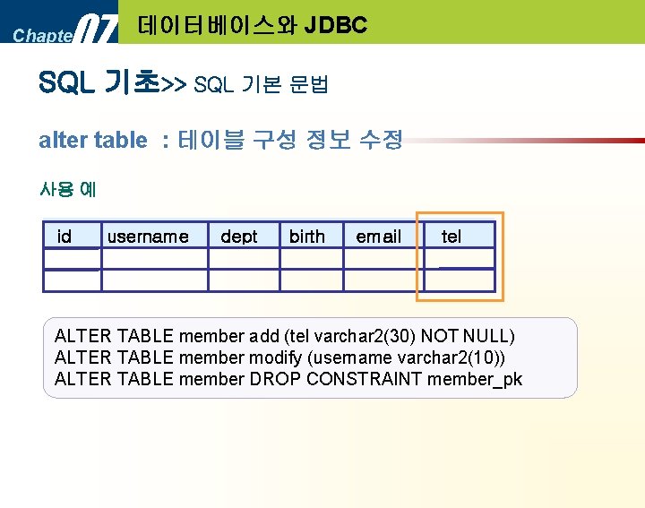 07 Chapter 데이터베이스와 JDBC SQL 기초>> SQL 기본 문법 alter table : 테이블 구성