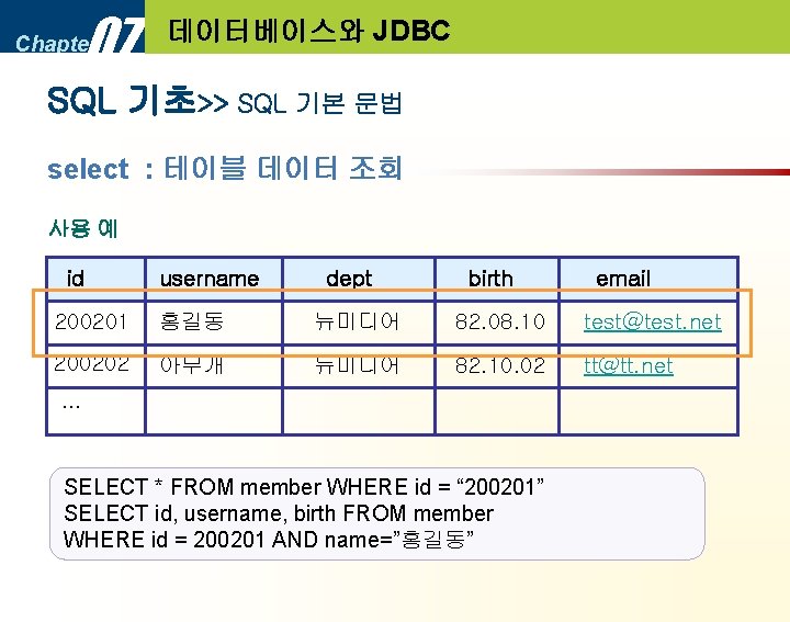 07 Chapter 데이터베이스와 JDBC SQL 기초>> SQL 기본 문법 select : 테이블 데이터 조회