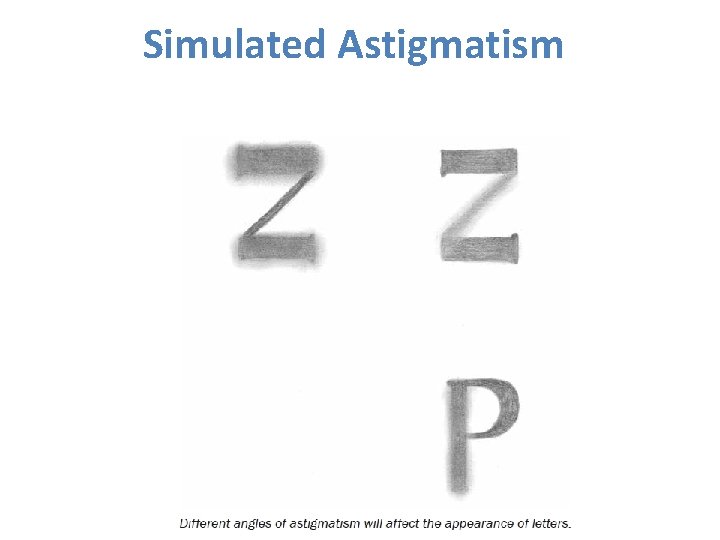 Simulated Astigmatism Simulated Astigmatism