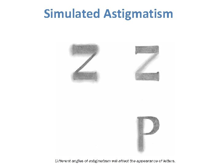 Simulated Astigmatism 