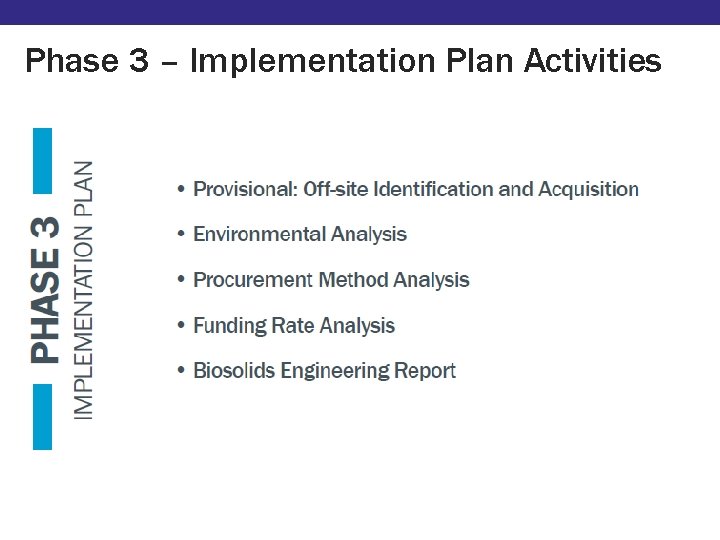 Phase 3 – Implementation Plan Activities Market Assessment Phase 3 – Implementation Plan Activities Market Assessment