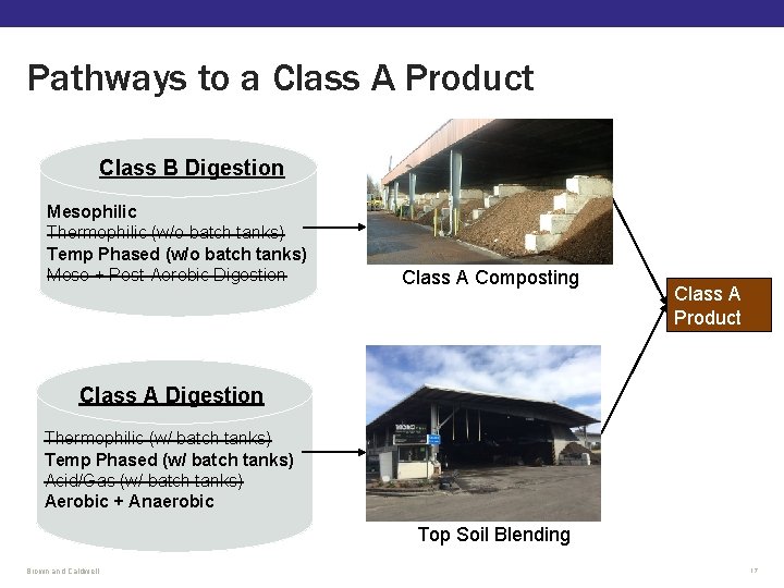 Pathways to a Class A Product Class B Digestion Mesophilic Thermophilic (w/o batch tanks) Pathways to a Class A Product Class B Digestion Mesophilic Thermophilic (w/o batch tanks)