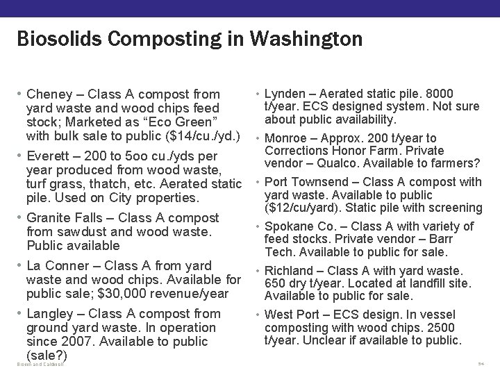 Biosolids Composting in Washington • Cheney – Class A compost from yard waste and Biosolids Composting in Washington • Cheney – Class A compost from yard waste and