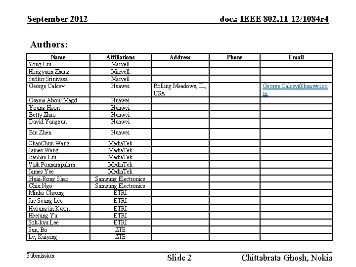 September 2012 doc. : IEEE 802. 11 -12/1084 r 4 Authors: Name Yong Liu