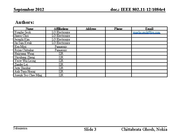 September 2012 doc. : IEEE 802. 11 -12/1084 r 4 Authors: Name Yongho Seok