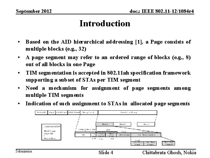 September 2012 doc. : IEEE 802. 11 -12/1084 r 4 Introduction • Based on