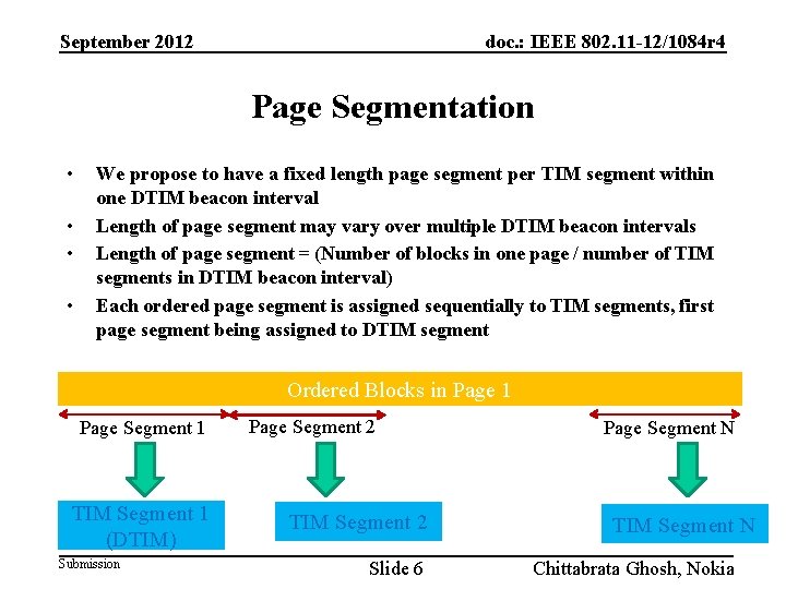 September 2012 doc. : IEEE 802. 11 -12/1084 r 4 Page Segmentation • •