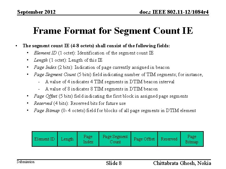 September 2012 doc. : IEEE 802. 11 -12/1084 r 4 Frame Format for Segment