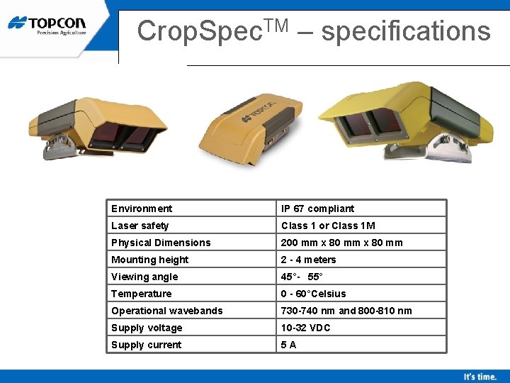 Crop. Spec. TM – specifications Environment IP 67 compliant Laser safety Class 1 or