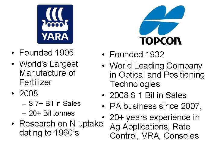  • Founded 1905 • World’s Largest Manufacture of Fertilizer • 2008 • Founded