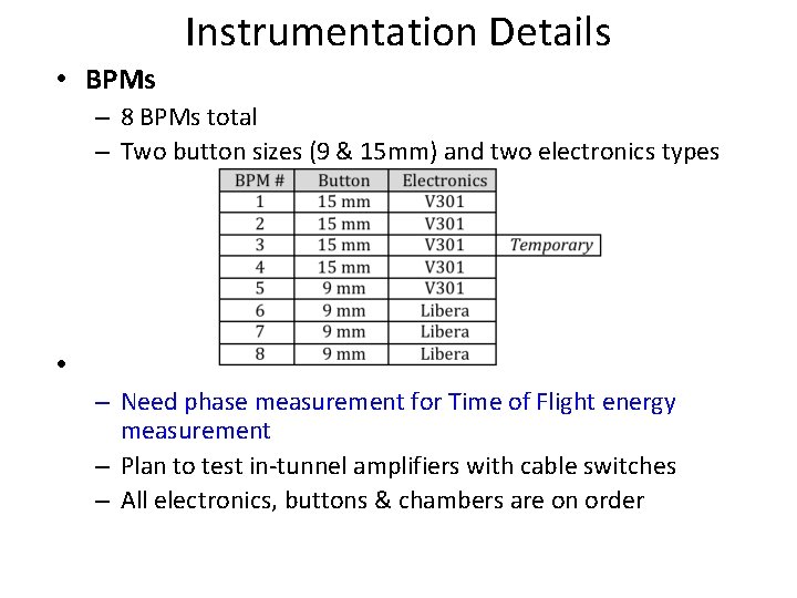 Instrumentation Details • BPMs – 8 BPMs total – Two button sizes (9 & Instrumentation Details • BPMs – 8 BPMs total – Two button sizes (9 &