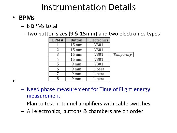 Instrumentation Details • BPMs – 8 BPMs total – Two button sizes (9 &