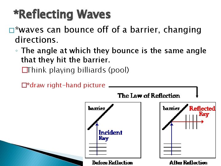 *Reflecting Waves � *waves can bounce off of a barrier, changing directions. ◦ The