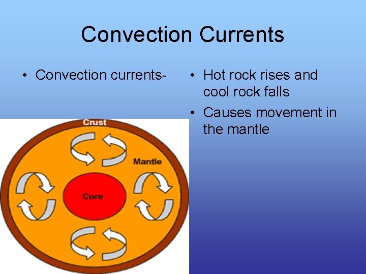 Convection Currents • Convection currents- • Hot rock rises and cool rock falls • Convection Currents • Convection currents- • Hot rock rises and cool rock falls •