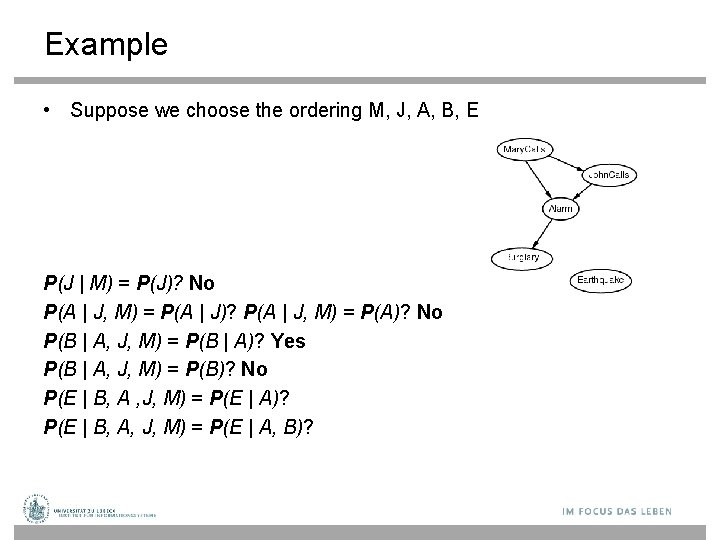 Example • Suppose we choose the ordering M, J, A, B, E P(J |