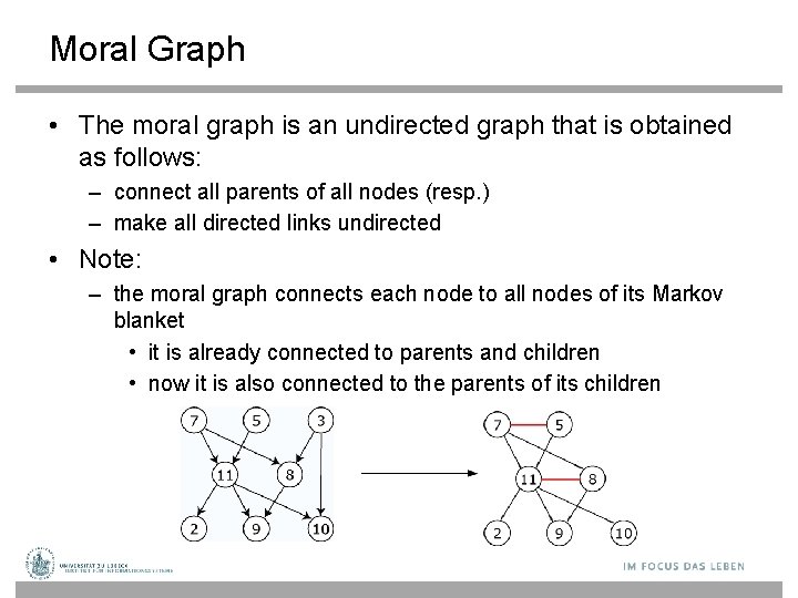 Moral Graph • The moral graph is an undirected graph that is obtained as